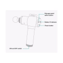 Masažer UVI Apollo massage gun PRO