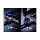 Kabel UGREEN, USB C (M) na USB C (M), pleteni, 1m, sivi