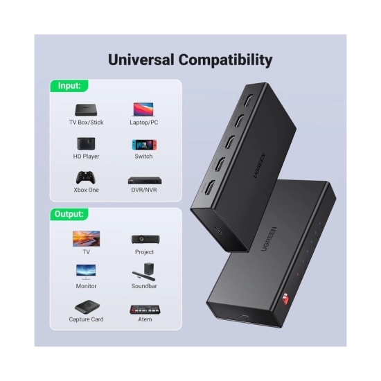 Razdjelnik video UGREEN, 4-portni, HDMI na 4x HDMI, 4K@60Hz, crni