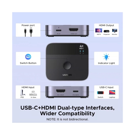 Razdjelnik video UGREEN, HDMI 2.0 na USB C, 4K@60Hz, crni Razdjelnik video UGREEN, HDMI 2.0 na USB C, 4K@60Hz, crni