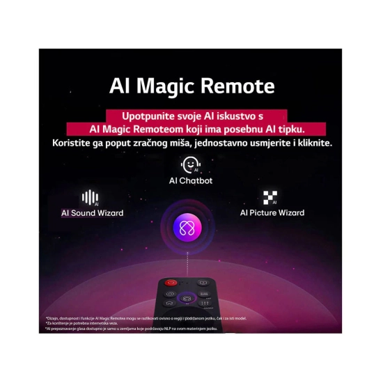 Televizor NanoCell 75incha LG 75NANO80A3B.AEU, WebOS, 4K UHD, DVB-T2/C/S2, HDMI, WiFi, Bluetooth, USB A, Energetska oznaka F