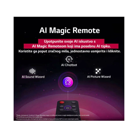 Televizor QNED 55incha LG 55QNED86A3A.AEU, WebOS, 4K UHD, DVB-T2/C/S2, HDMI, WiFi, Bluetooth, USB A, Energetska oznaka E
