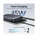 Prijenosno napajanje powerbank UGREEN, 20.000 mAh, 2x USB C, USB A, kabel USB C, 45W, sivo