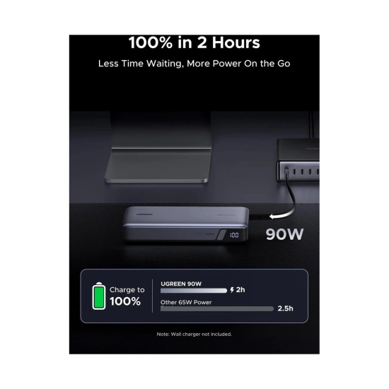 Prijenosno napajanje powerbank UGREEN, 25.000 mAh, USB C, USB A, 2x kabel USB C, 165W, sivo