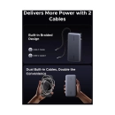 Prijenosno napajanje powerbank UGREEN, 25.000 mAh, USB C, USB A, 2x kabel USB C, 165W, sivo
