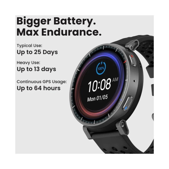 Pametni sportski sat AMAZFIT Active Max, W2556GL1N, crni