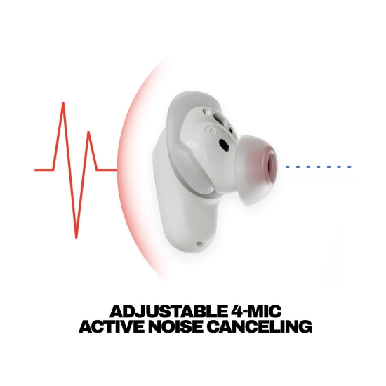 Slušalice SKULLCANDY Method 360 ANC, bežične, In-Eear, Bluetooth, USB C, bijele Slušalice SKULLCANDY Method 360 ANC, bežične, In-Eear, Bluetooth, USB C, bijele