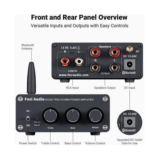Pojačalo FOSI AUDIO BT20A, 100W x 2, Bluetooth 5.0, crno Pojačalo FOSI AUDIO BT20A, 100W x 2, Bluetooth 5.0, crno
