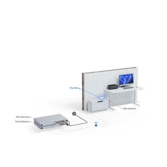 Switch UBIQUITI USW-Flex-Mini, 5-portni, RJ45, 1x Poe, USB C, bijeli Switch UBIQUITI USW-Flex-Mini, 5-portni, RJ45, 1x Poe, USB C, bijeli
