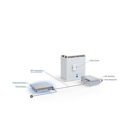 Switch UBIQUITI USW-Pro-24, 26-portni, RJ45, 2× 10G SFP+, srebrni