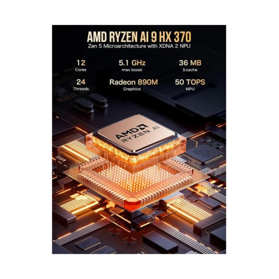 Mini PC GMKTEC EVO X1, Ryzen AI 9 370, 32GB, 1TB SSD, Randeon Graphic, Windows 11P