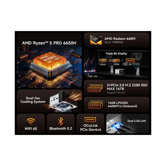 Mini PC GMKTEC M8, Ryzen 5 6650H, 16GB, 1TB SSD, RandeonGraphics, Windows 11P
