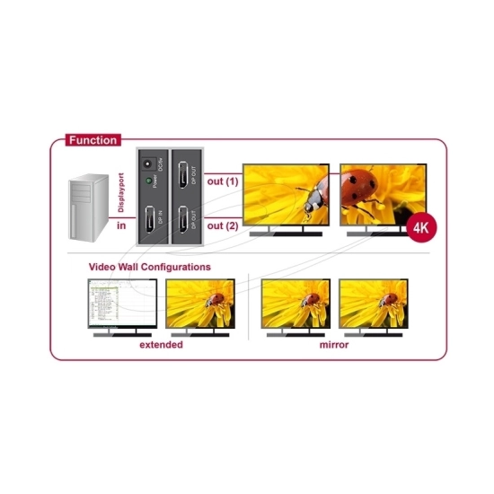 Razdjelnik video DELOCK, DisplayPort 1.2 (Ž) na 2x DisplayPort 1.2 (Ž), crni Razdjelnik video DELOCK, DisplayPort 1.2 (Ž) na 2x DisplayPort 1.2 (Ž), crni