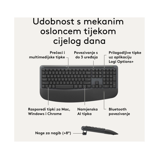 Tipkovnica + Miš LOGITECH MK880, bežični, Bluetooth, USB C, HR Layout, RGB, crno Tipkovnica + Miš LOGITECH MK880, bežični, Bluetooth, USB C, HR Layout, RGB, crno