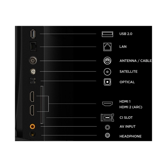 Televizor QLED 32incha TCL 32S5L, Google TV, FHD, DVB-T2/C/S2, HDMI, WiFi, Bluetooth, USB A, Energetska oznaka F Televizor QLED 32incha TCL 32S5L, Google TV, FHD, DVB-T2/C/S2, HDMI, WiFi, Bluetooth, USB A, Energetska oznaka F