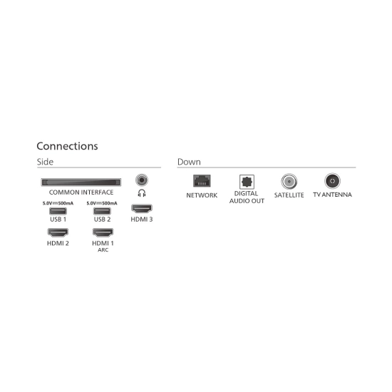 Televizor LED 32incha PHILIPS 32PHS6050/12, TITAN OS, FHD, DVB-T2/C/S2, HDMI, WiFi, USB A, Energetska oznaka E Televizor LED 32incha PHILIPS 32PHS6050/12, TITAN OS, FHD, DVB-T2/C/S2, HDMI, WiFi, USB A, Energetska oznaka E