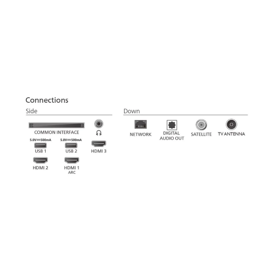 Televizor LED 40incha PHILIPS 40PFS6050/12, TITAN OS, FHD, DVB-T2/C/S2, HDMI, WiFi, USB A, Energetska oznaka E Televizor LED 40incha PHILIPS 40PFS6050/12, TITAN OS, FHD, DVB-T2/C/S2, HDMI, WiFi, USB A, Energetska oznaka E