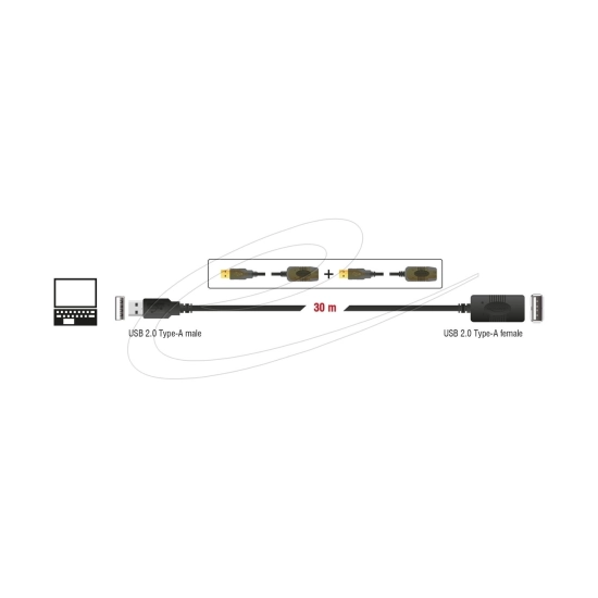 Kabel DELOCK, USB A 2.0 (M) na USB A 2.0 (Ž), produžni, 30m, crni, kutija Kabel DELOCK, USB A 2.0 (M) na USB A 2.0 (Ž), produžni, 30m, crni, kutija