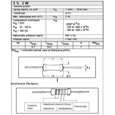 R 2 W  2,7 MR                           - Otpornici