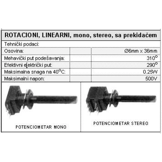 POT. ROT. LIN. 1 KR POT. ROT. LIN. 1 KR