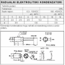 elektrolit 1 MF 100 V