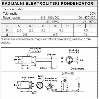 elektrolit 1 MF 100 V