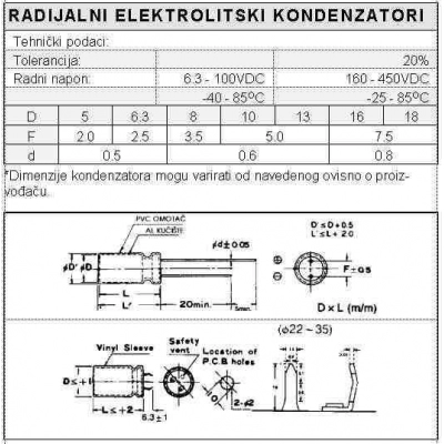 elektrolit 2200 MF 63 V      22 x 35  RM10   - ELEKTRONIČKE KOMPONENTE