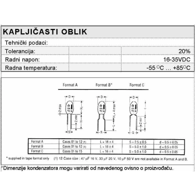 TANTAL 0,1 MF 35 V           Rm 2,5mm   - Kondenzatori