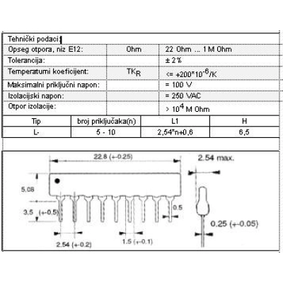 SIL 10 K OHM=RGLD8X103   - Otpornici