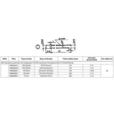 Led red 3mm L-934HD   - Opto elektronika