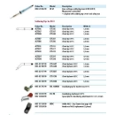 Weller vrh W 61 CT5A7 T0054200799