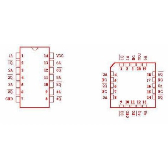 74HCT04 CMOS 