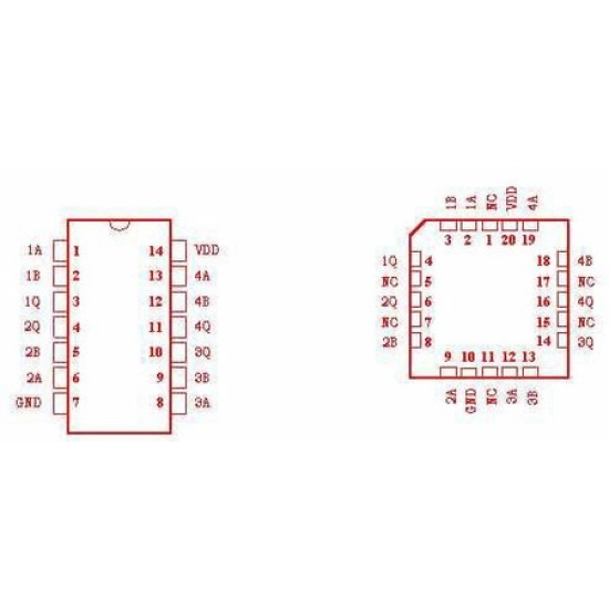 4071 CMOS 