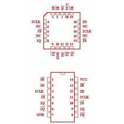 74HCT74 CMOS    - ELEKTRONIČKE KOMPONENTE