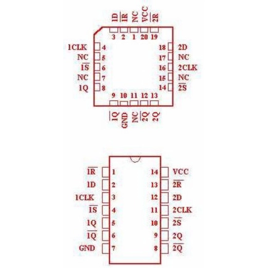 74HCT74 CMOS 