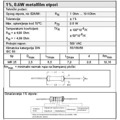 R 0,6 W  1% 2,7R   - Otpornici