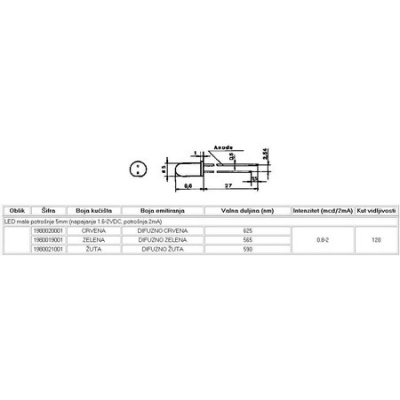 LED 2MA CRVENI 5mm L-53LID