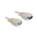 Kabel DELOCK, serijski RS-232 DB9 (M) na DB9 (Ž) 1:1, 5m
