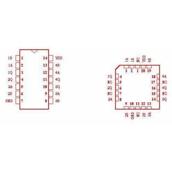 4081 CMOS 