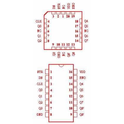 4094 CMOS - Integrirani krugovi 4094 CMOS - Integrirani krugovi