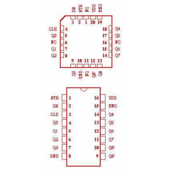 4094 CMOS 4094 CMOS