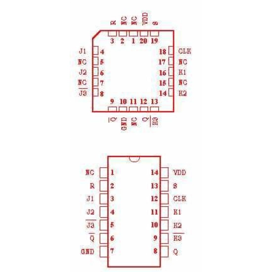 4096 CMOS                         