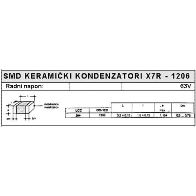CER SMD 1206 33 pF 63V NP0   - Kondenzatori