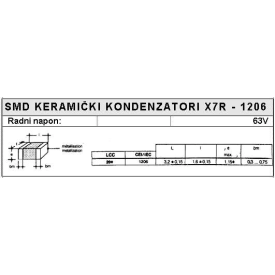 CER SMD 1206 33 pF 63V NP0