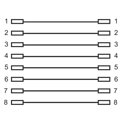 Adapter RJ45 (Ž) na RJ45 (Ž)   - Adapteri za kablove