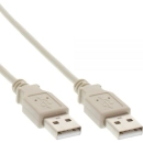 Kabel HQ, USB A 2.0 (M) na USB A 2.0 (M), 2m